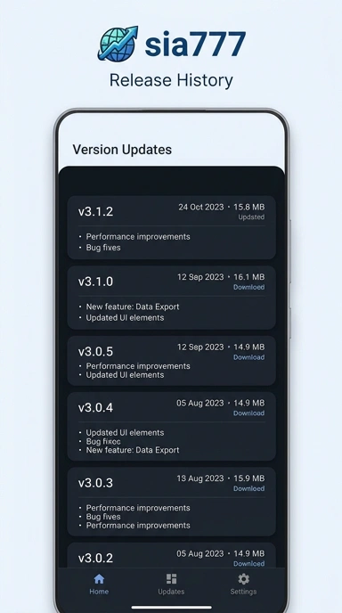Riwayat Versi Aplikasi sia777 untuk Android